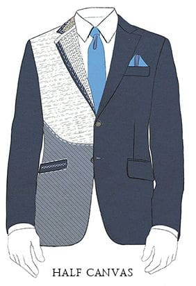 half canvas suit